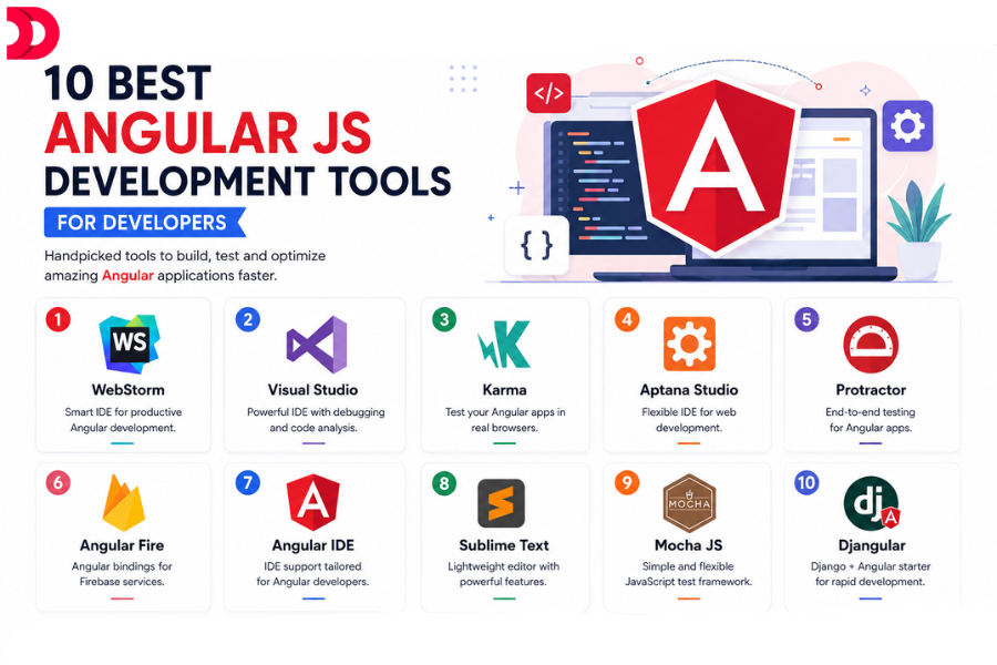 10 Best Angular JS Development Tools For Developer 2025!