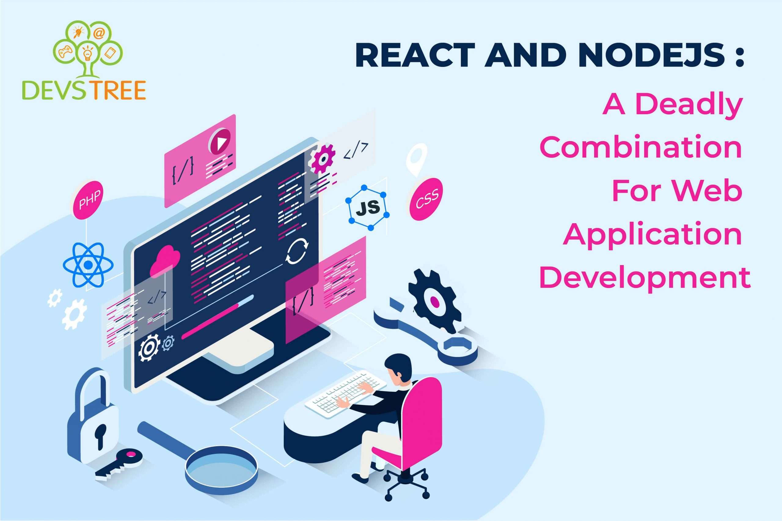React and NodeJS: A Deadly Combination for Web Application Development
