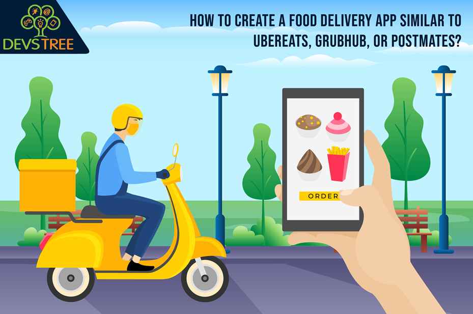 How to Create a Food Delivery App Similar to UberEats, Grubhub, or Postmates