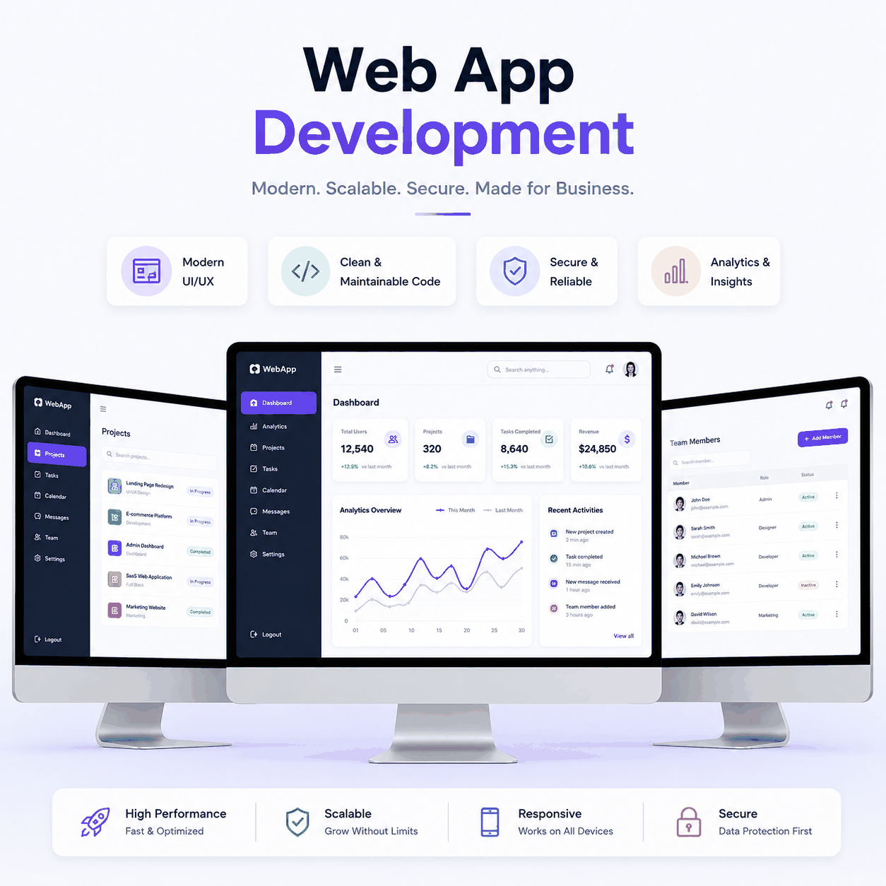 DevsTree for Web App Development in India