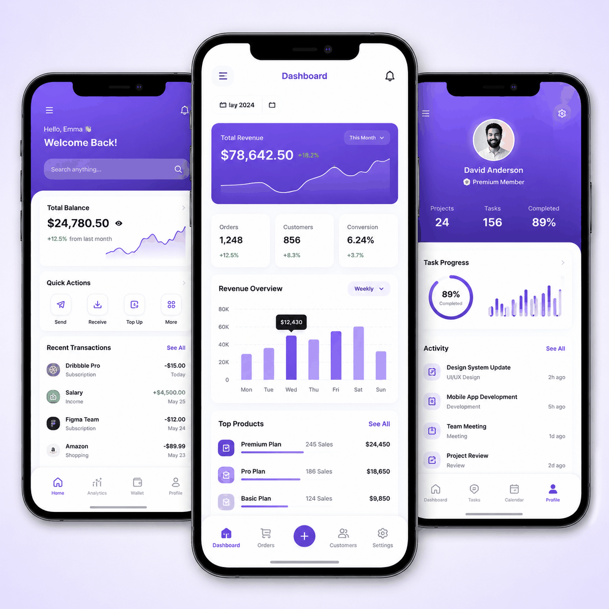 Why Choose DevsTree for mobile app development