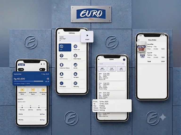 EURO7000 DIGITAL