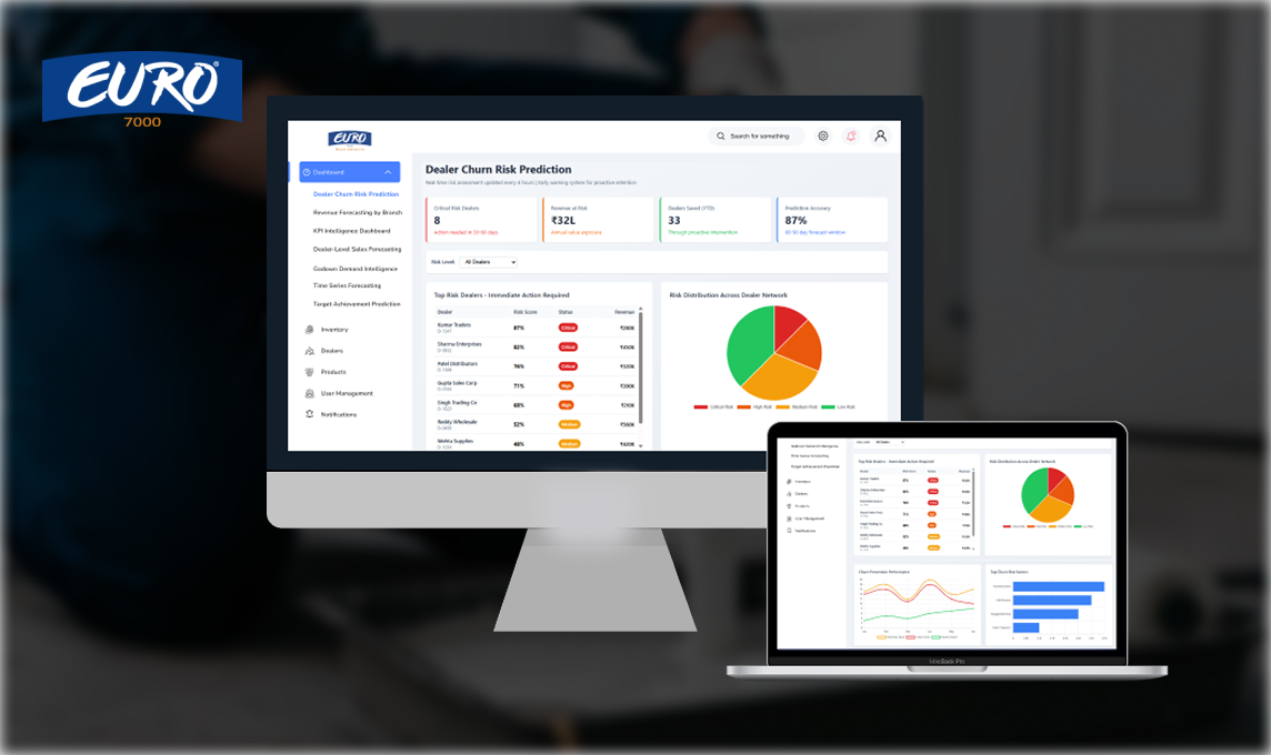 Euro7000 Forecasting Intelligence Platform