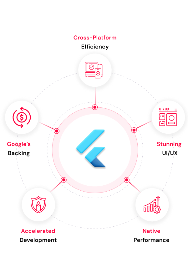 process-icon