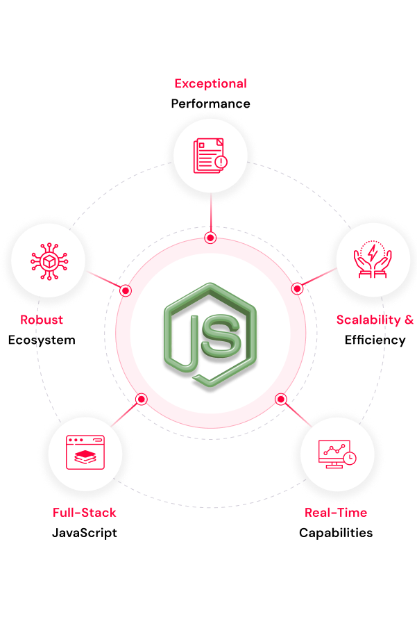 process-icon