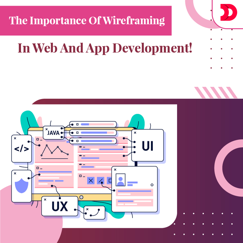 The Importance Of Wire Framing In Web And App Development!