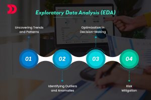 Exploratory Data Analysis (EDA): Revealing Hidden Business Opportunities