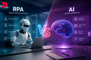 RPA vs AI