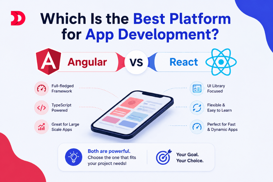 Which Is the Best Platform for App Development In 2026? Angular V/s. React!