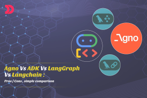 Agno Vs ADK Vs LangGraph Vs Langchain