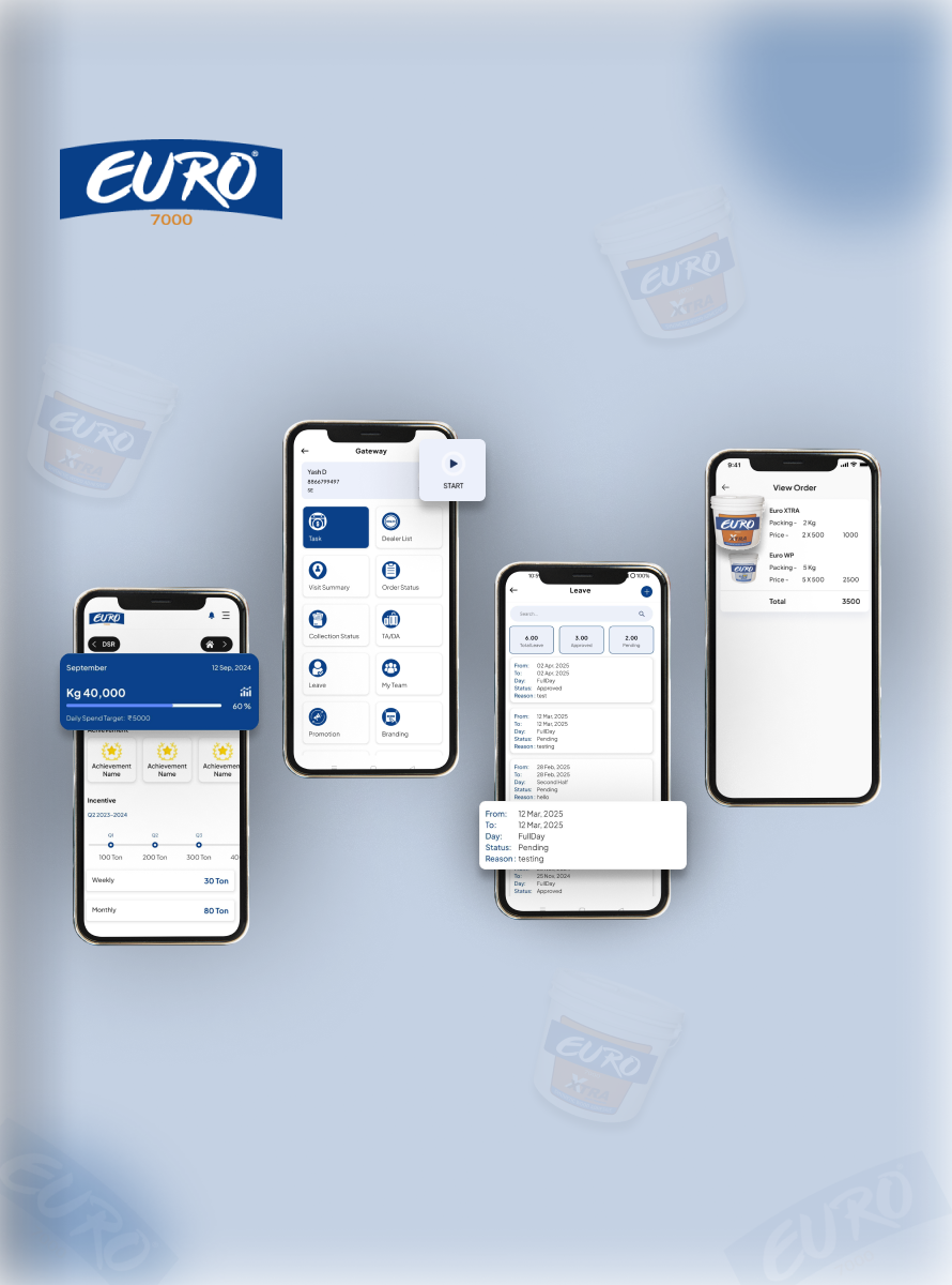 EURO7000 DIGITAL