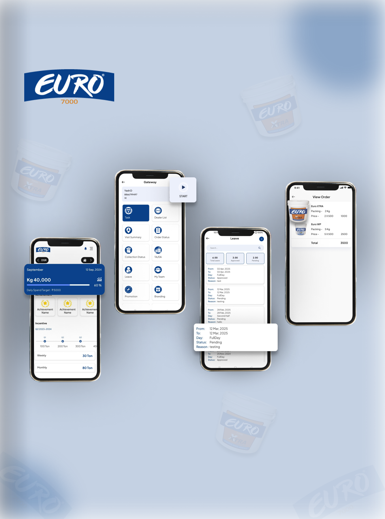 EURO7000 DIGITAL