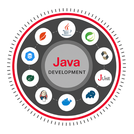 java technology