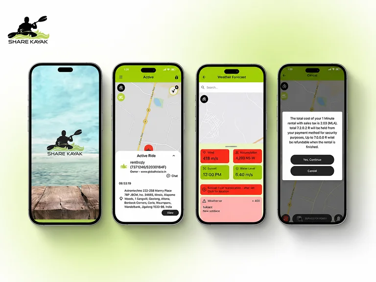 ShareKayak
