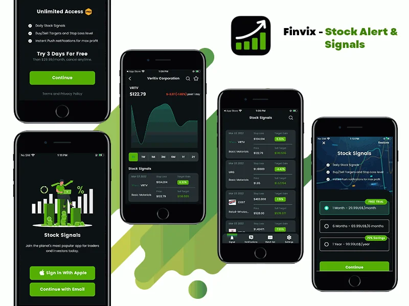 Finvix – Stock Alert & Signals