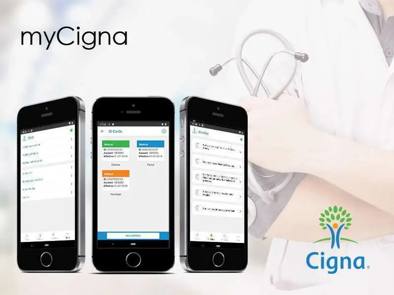 MYCIGNA