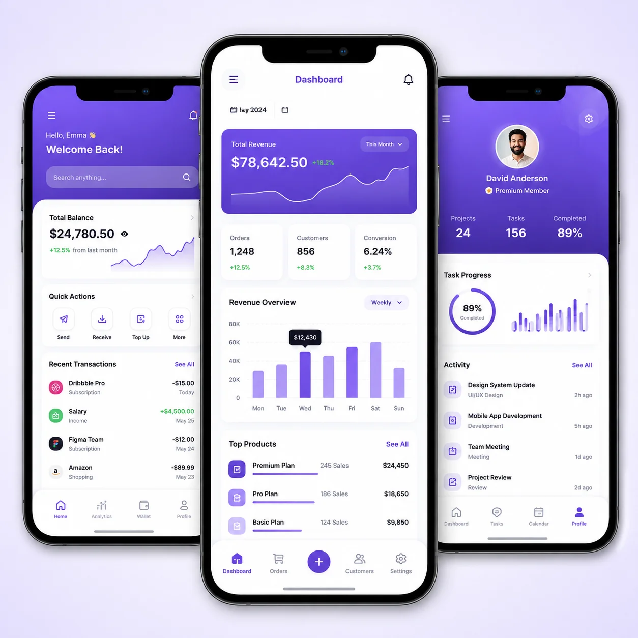 Why Choose DevsTree for mobile app development