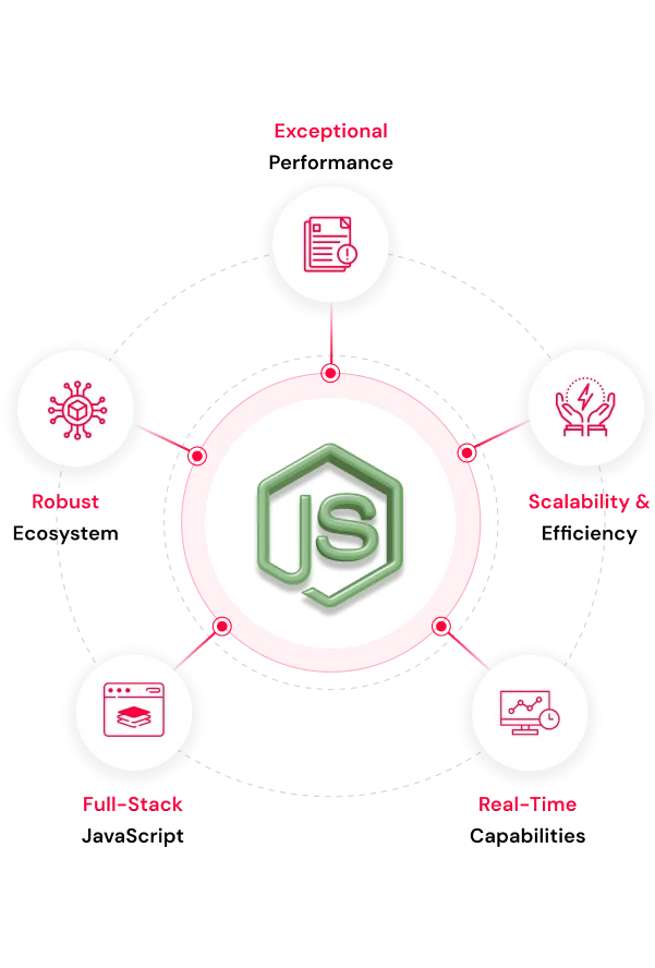 process-icon