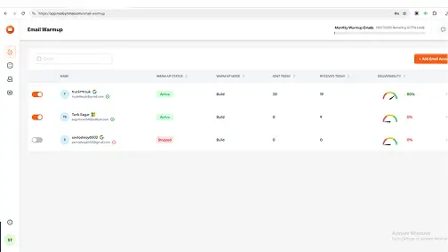 MailOptimal – Maximizing Email Deliverability